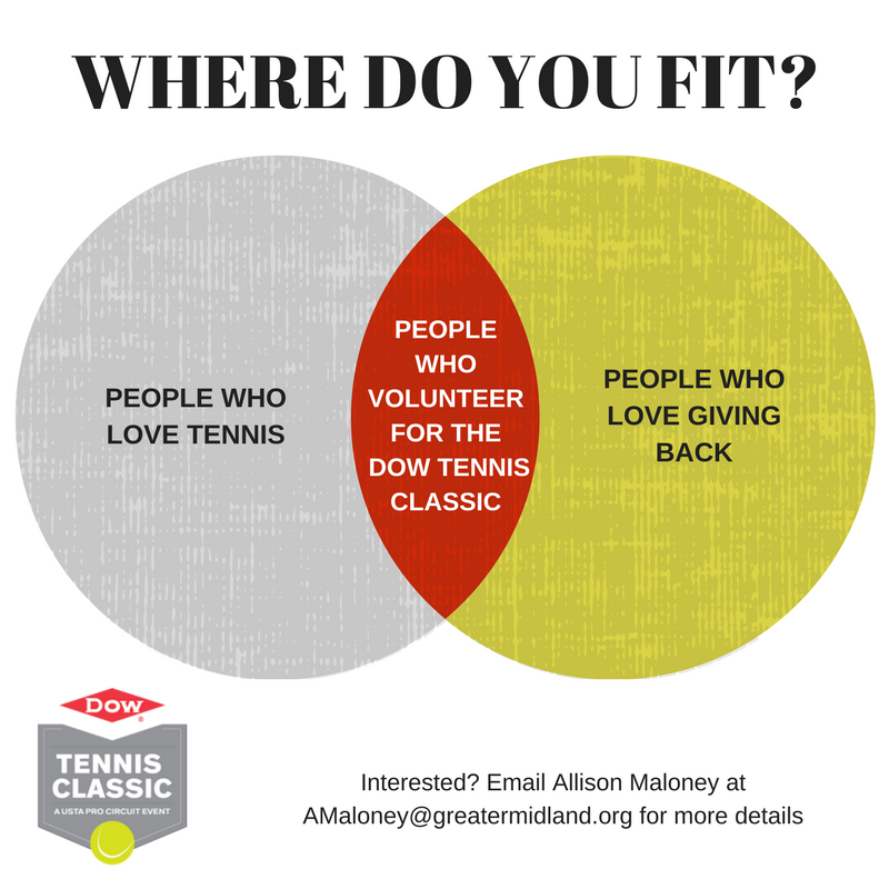 GrMidTennisCent's tweet photo. Do you love tennis? Do you love giving back to the community? Then you should volunteer for the Dow Tennis Classic. Contact Allison Maloney or visit the Welcome Center for details. We are still in need of great volunteers and you get some pretty nice perks too! https://t.co/u6zcvLwPMP