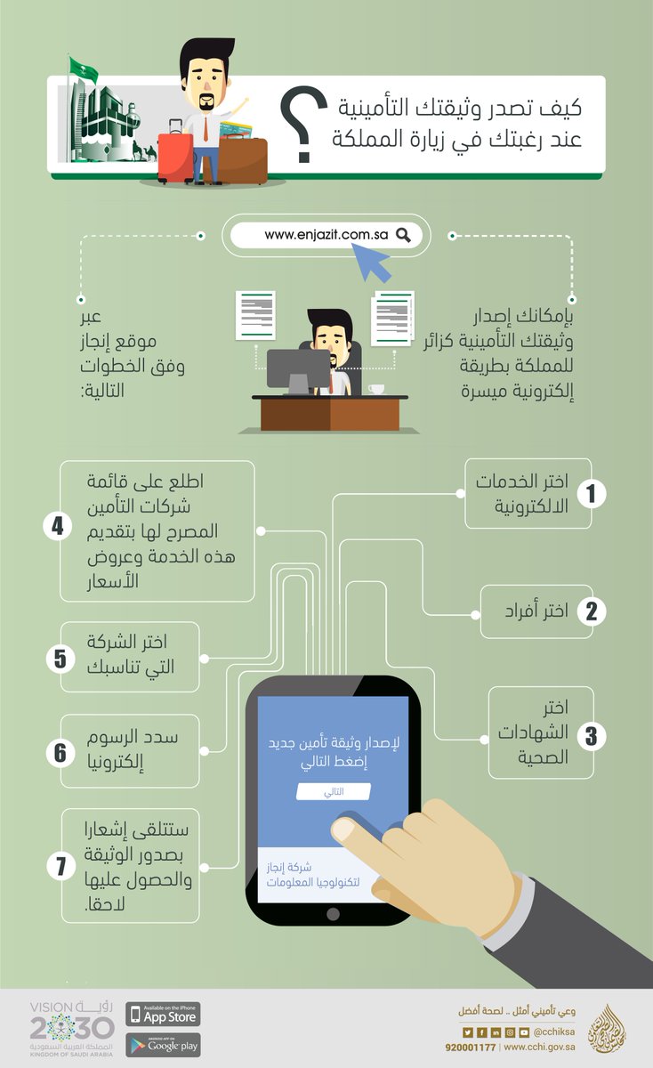 تأمين طبي زيارة عائلية الدرع العربي