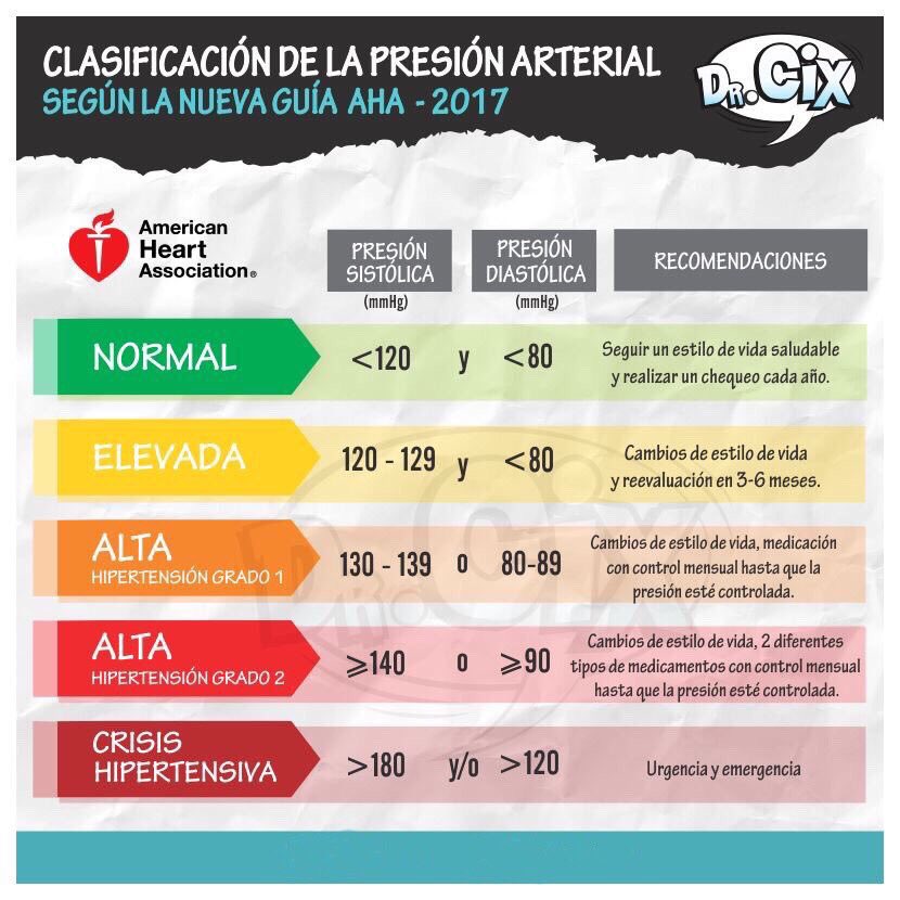 Imagen relacionada