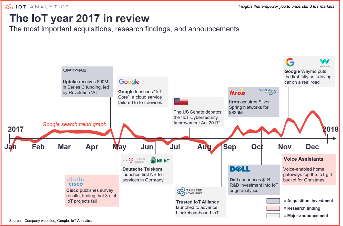 Knud Lasse Lueth tweet media