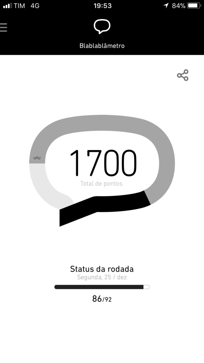 Será que manterei a minha coroa 👑 do beta lab ?? #BetaAjudaBeta #beta