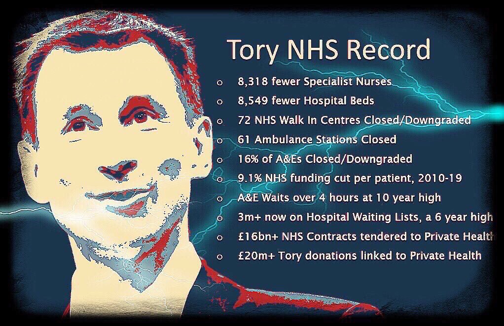 This is the NHS record under Jeremy Hunt

Please RT if you think everyone should be aware

#NHSCrisis #HuntMustGo