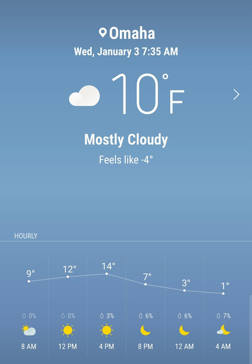 Huskerdogg's tweet photo. It is 10° in Omaha, Nebraska this morning, brrr! The shocker... it's warmer in Alaska than it is in Florida!
*Seward, Alaska 35°
*Tallahassee, Florida 31°
#DarnCold #Brrr #IceIceBaby https://t.co/5hmcRNRS0b