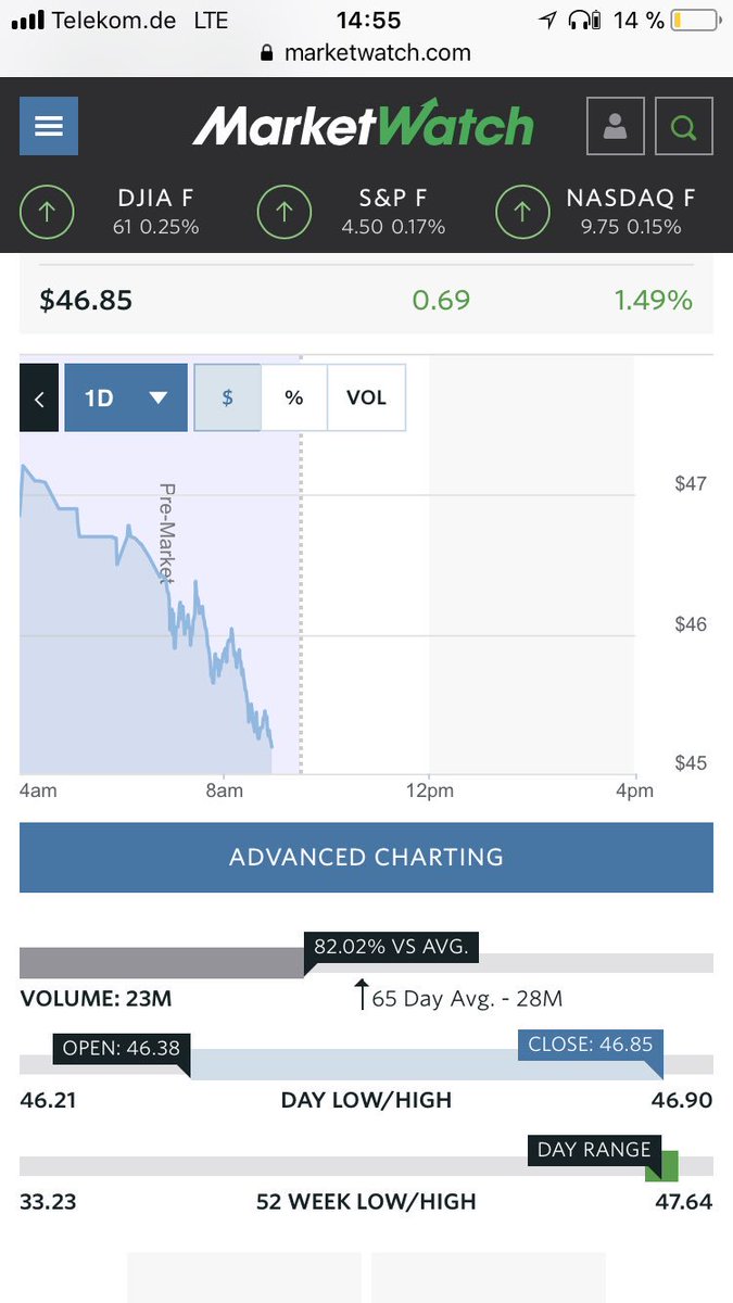 2smart4u's tweet image. #IntelGate