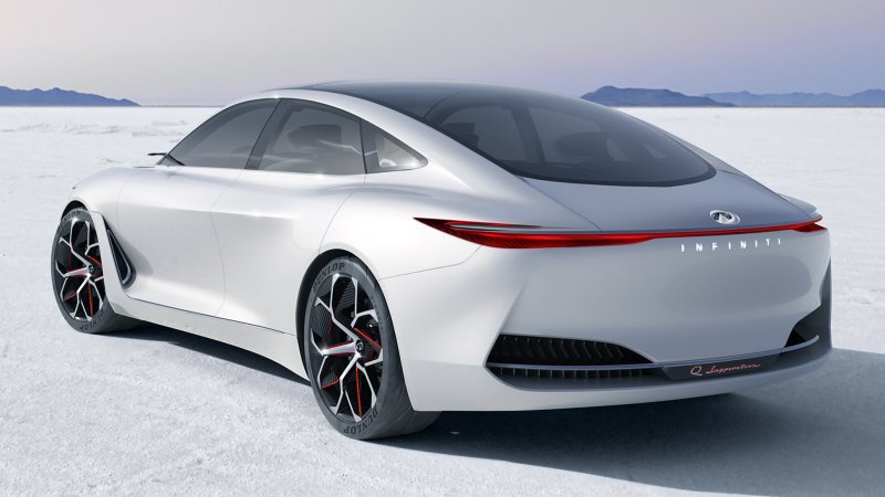 #Inspiration #Concept @Infinity #Q - motorcove.com/2018/01/03/ins…