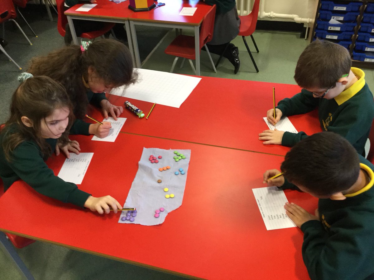 firsprimarysale's tweet photo. #Year2LT Working in teams to organise,record and interpret data #maths #smarties https://t.co/3VV2YvEHB9