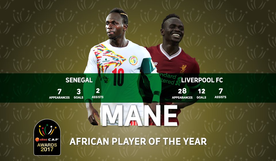 Mané