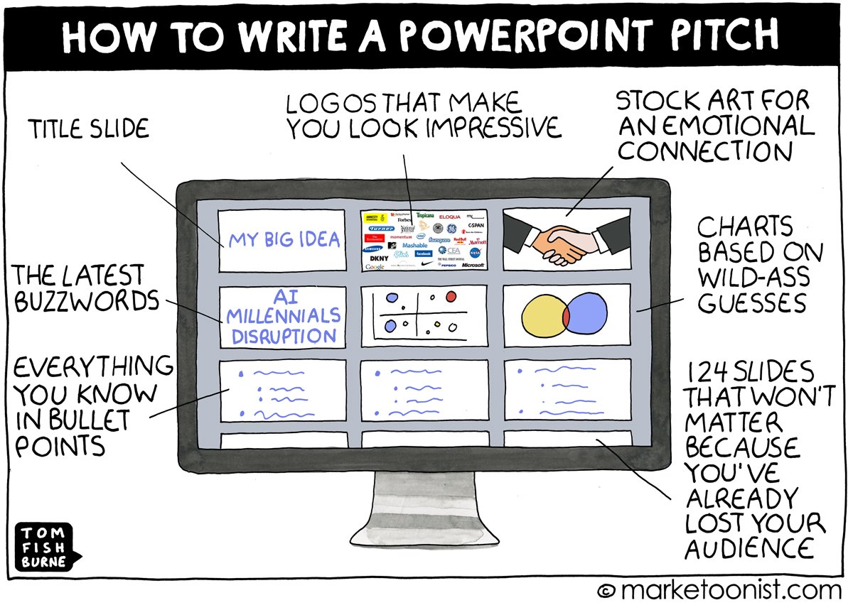 Back Into The Groove: From the #sales &amp; #marketing dept... <a href="/tomfishburne/">Tom Fishburne</a> <a href="/marketoonist/">Tom Fishburne</a> #lol #office #work #humor #joke #PowerPoint #branding #meetings #conference