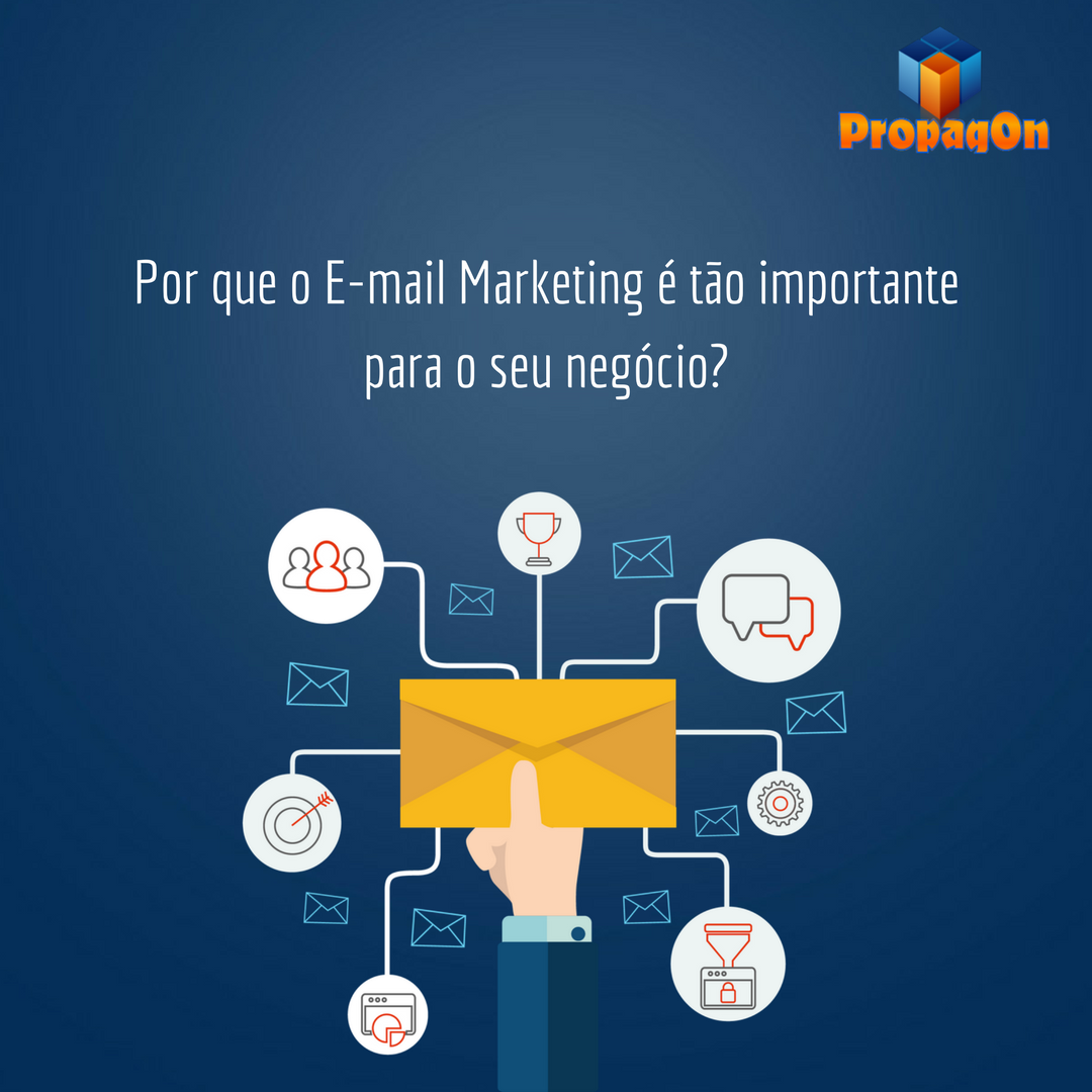 Propagonweb's tweet photo. https://t.co/QtXFMlMiMo

#negocios #empreendedorismo #empreendedores #futuro #consultordigital #website #webdesign #websitedesign #email #design #websites #like #clientesatisfeito #agencia #sigame #empreendedordigital #inovacao #follow #agenciadigital #tecnologia #propagonweb https://t.co/u0znnGCa6E