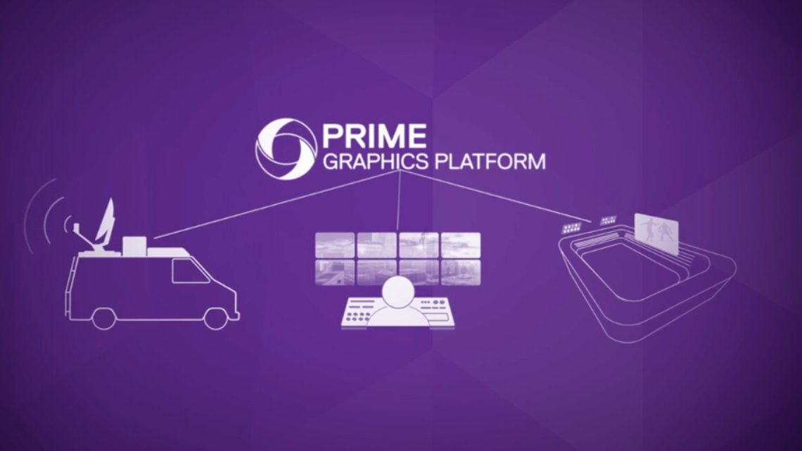 ChyronHego's tweet photo. The latest release of ChyronHegoโs PRIME Graphics platform stacks an array of diverse applications into a single design-tool hub for a truly integrated #graphics workflow. #CHBlog https://t.co/XOa3IysyBQ https://t.co/LrX6mLndLm
