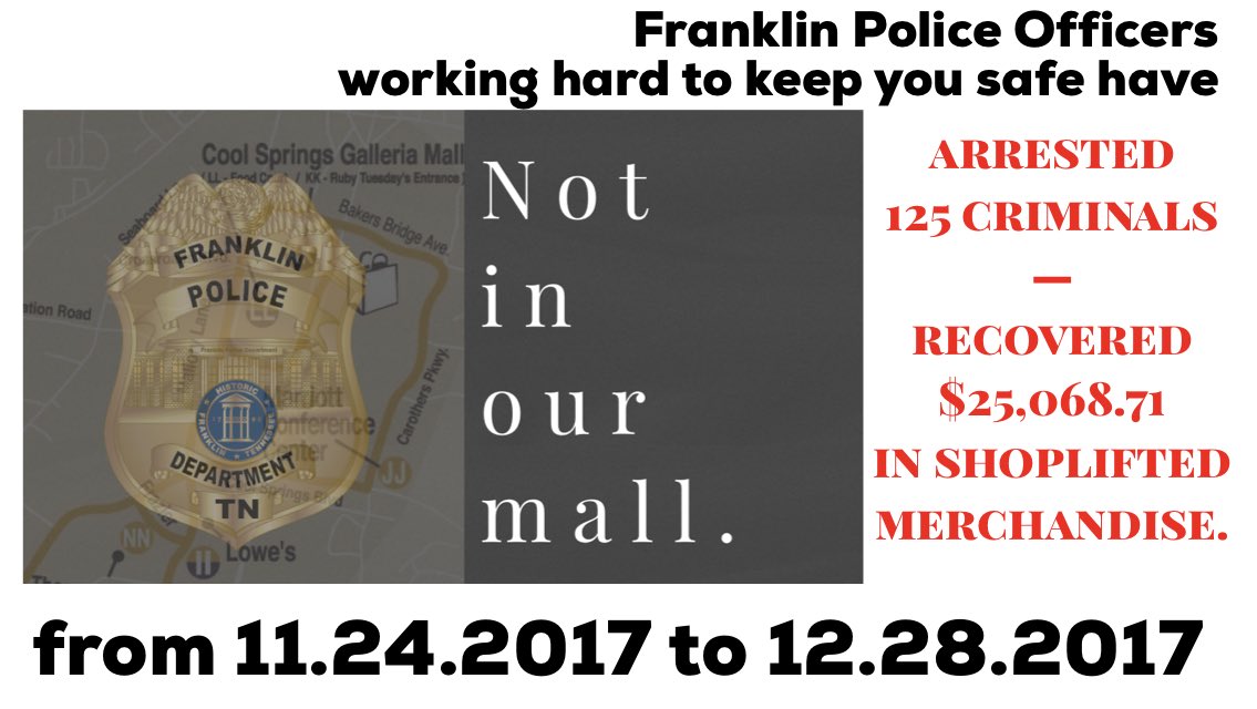 FranklinTNPD's tweet photo. The final numbers for #NotInOurMall are impressive. Our officers worked hard to keep shoppers safe &amp; criminals at bay during the 2017 Christmas shopping season. Take a look at what our team accomplished in just 35 days. https://t.co/vCfRvHjUhD