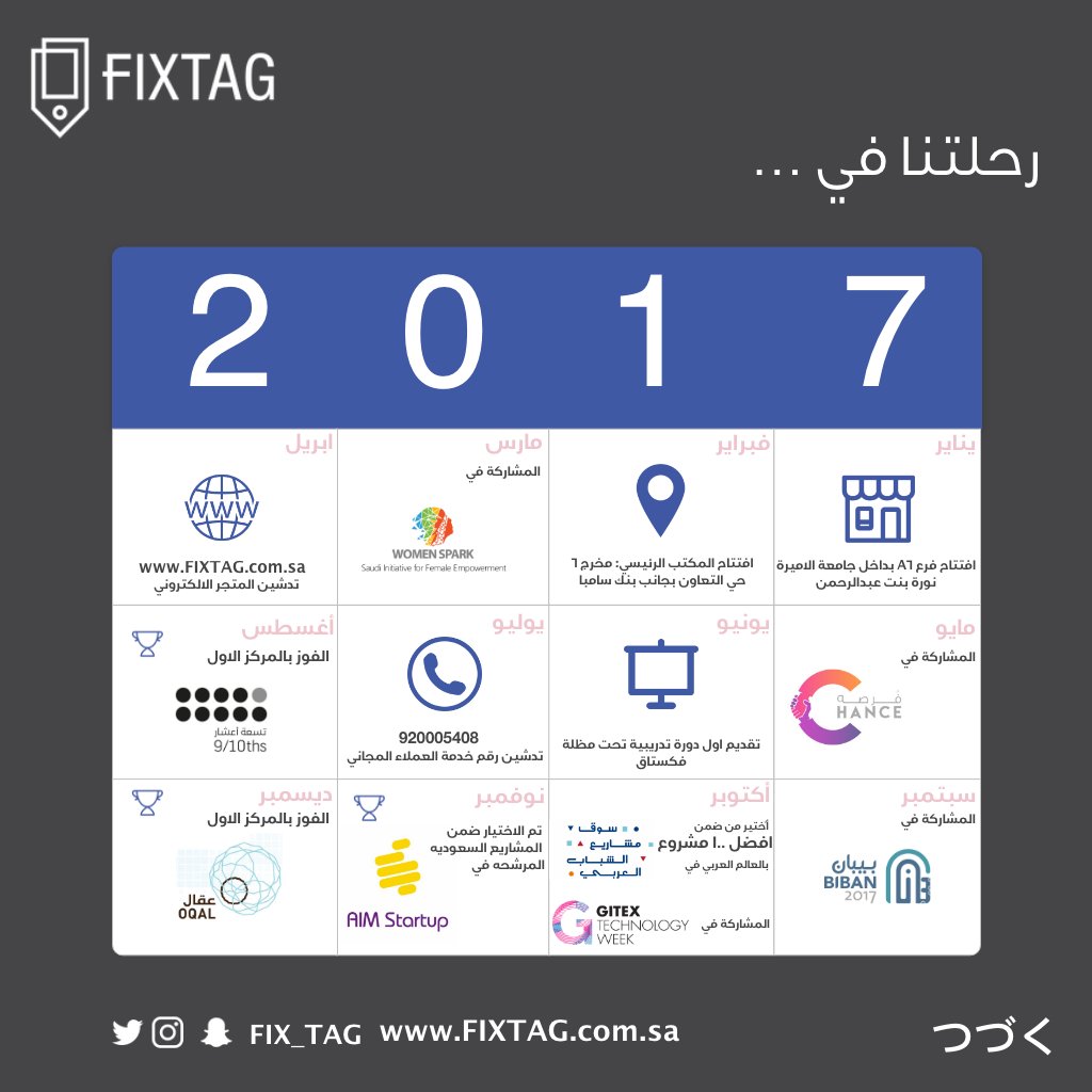FIX_TAG's tweet photo. كان عام 2017 حافل بإنجازات 😎💪🏼 فخلونا نشاركم كيف كانت رحلتنا 😌💕
#FIX_TAG https://t.co/dWlP3vAe46