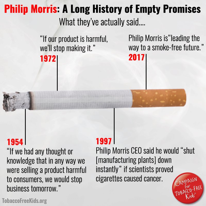 pictures of marlboro cigarettes Marlboro Friday