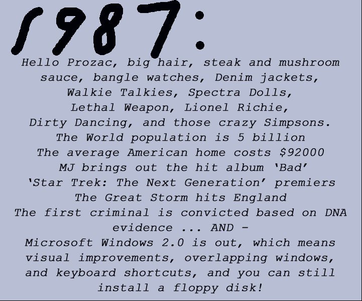 TimeToTimeline's tweet image. The neat thing about 'Biography Timeliner' is that you can browse through any world event listed in the Events Timeliner in last 115 years, comment on it if it was relevant to you, and those comments will chronologically appear in your final bio. biographytimeliner.com
