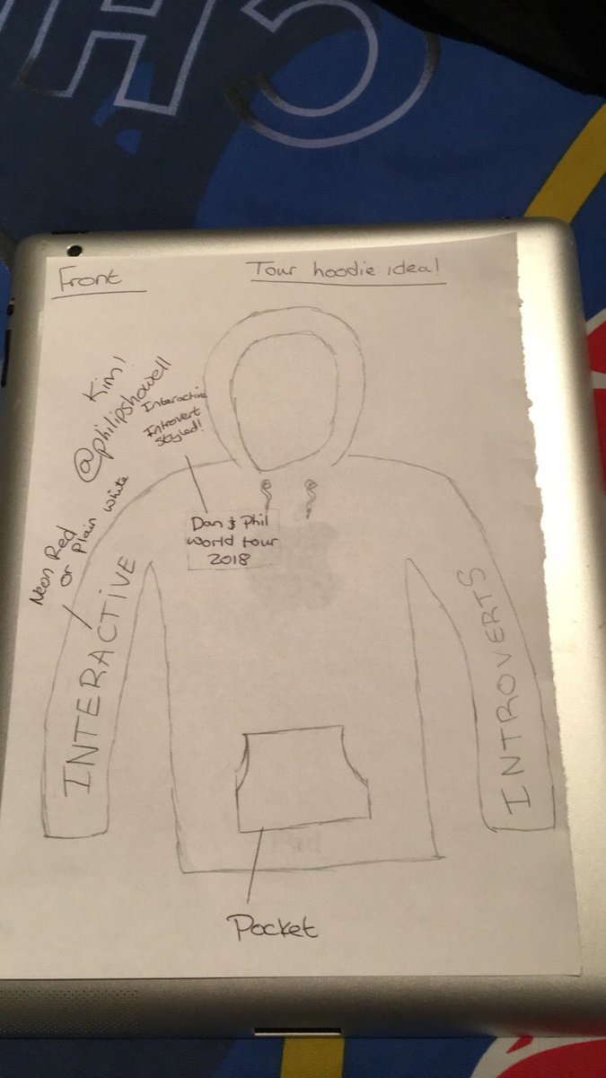 yoonminempire's tweet photo. Okay so I can’t draw to save my life but I came up with an idea for hoodies for Interactive Introverts. I’ve had this idea since the tour got announced and thought I would share them with you and give you a little idea of what you could use if you wanted.✨ https://t.co/s4uqlUx1Xs