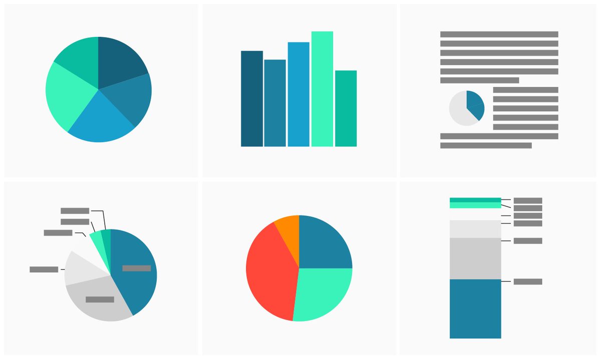 lisacmuth's tweet photo. I'm so excited to write and illustrate "best practice" guides for all common chart types. Here's the first one about pie charts: https://t.co/sl2Qosey05 Let me know if you want me to add/delete tips or links! /cc @eagereyes https://t.co/B865OxHyB4