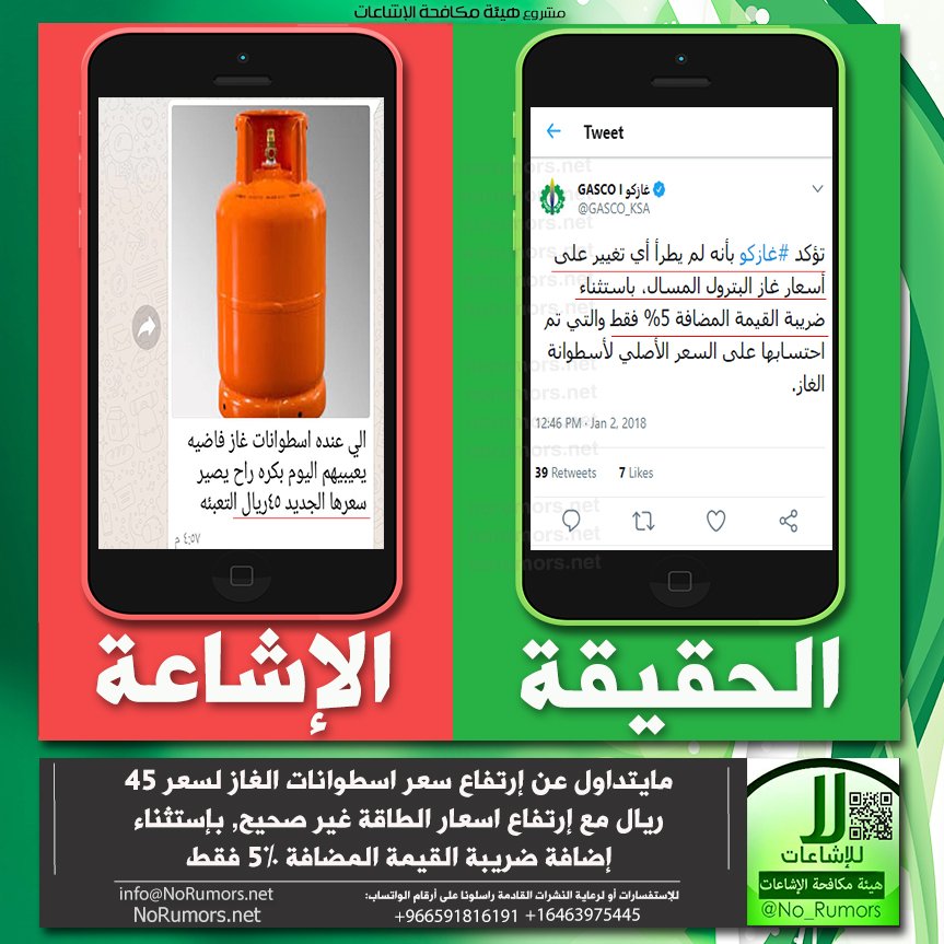 هيئة مكافحة الإشاعات على تويتر: ما يتم تداوله حول زيادة سعر أسطوانات الغاز إلى 45 ريالاً مع ارتفاع أسعار الطاقة غير صحيح، باستثناء إضافة ضريبة القيمة المضافة 5 فقط https T Co Cuqqucsndz No to شائعات https T Co 8qnfweibre