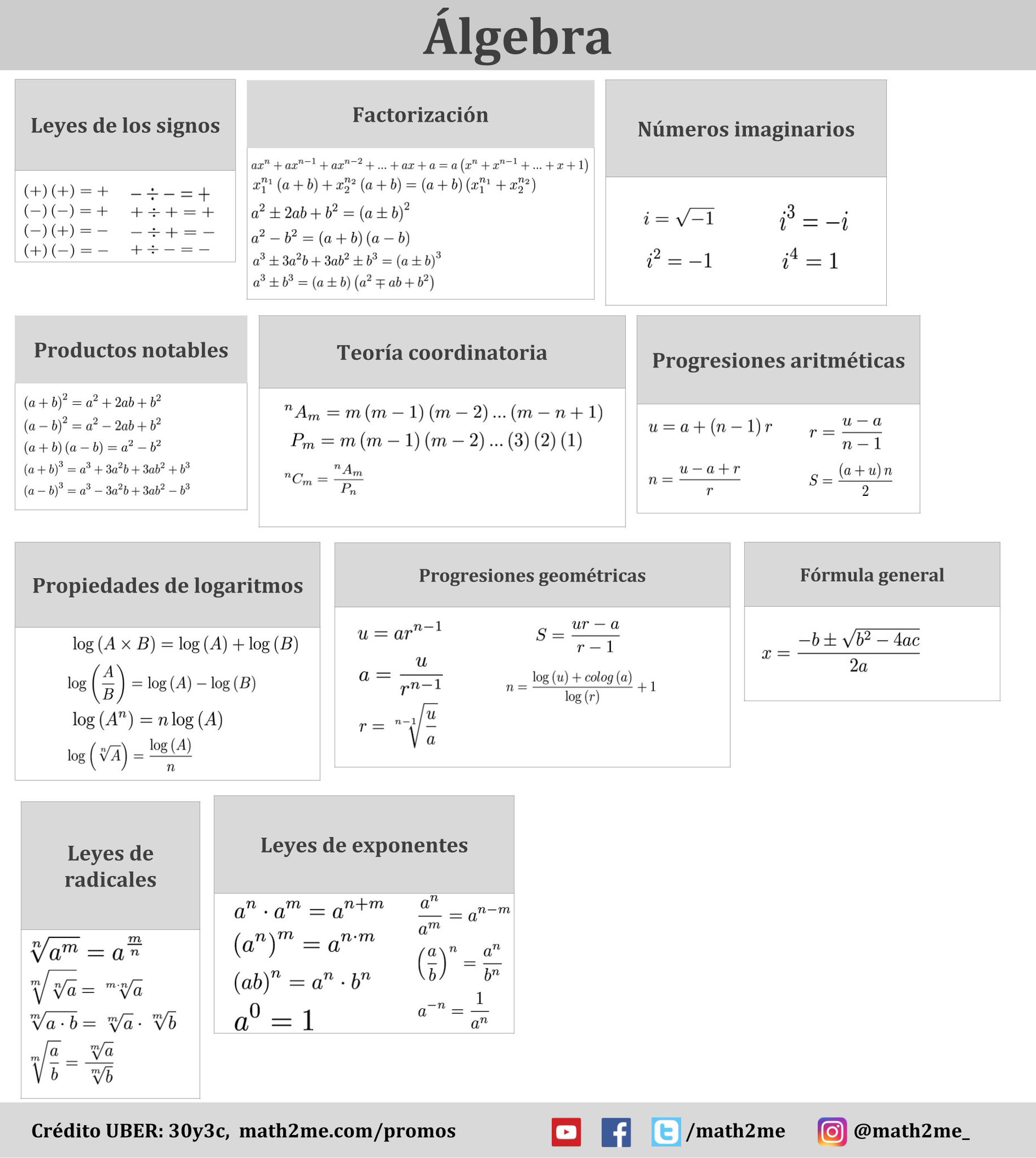 math2me ar Twitter bien el año repasando