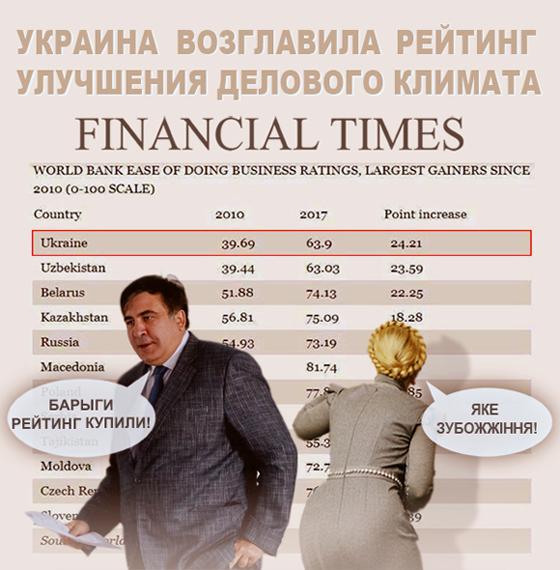 Порошенко подписал закон об ужесточении ответственности за неуплату алиментов - Цензор.НЕТ 2470