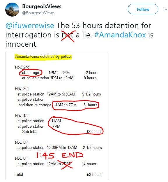 Soletrader4u's tweet photo. I don't think I've seen a worse attempt to promote the fake 53 hr interrogation #LOL Includes "at the cottage", "11 to 7" equals both 8 and 12 hours, throw in an extra 12 hours AFTER she accused Patrick but that CANNOT be part of why she accused him. #duped #idiots #amandaknox https://t.co/S1WZ7ENdhg