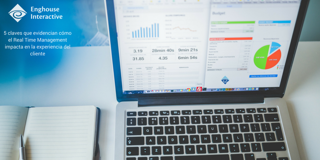 enghouse_spalat's tweet photo. Conoce 5 claves que evidencian cómo el #RealTimeManagement impacta en la Experiencia del Cliente. Descarga nuestro #Ebook https://t.co/ME85FzacfT https://t.co/EERdAHtmXJ