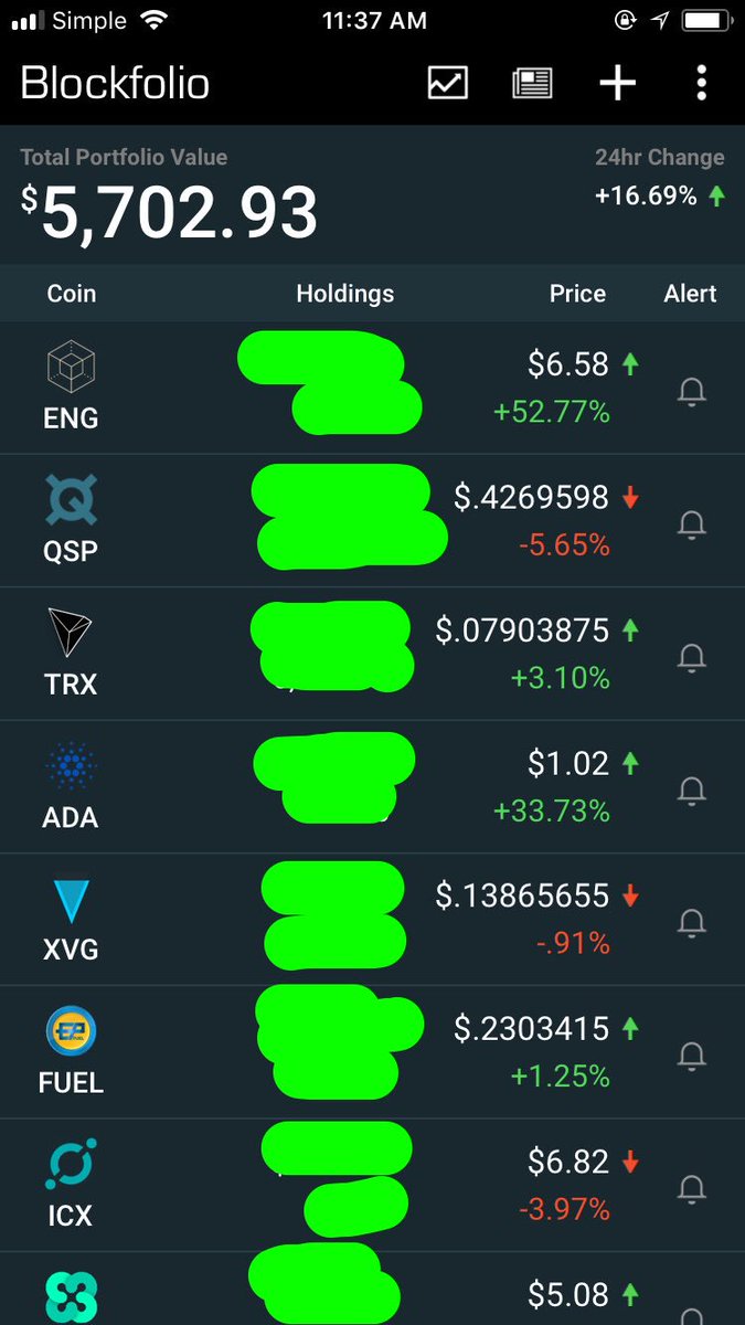 wealthtraderq's tweet photo. Going into 2018 thinking bigger https://t.co/NnKtwyrnE1
