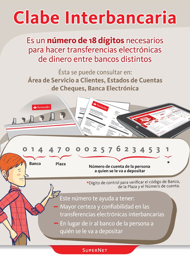 Santander México on Twitter Conoce qué es tu