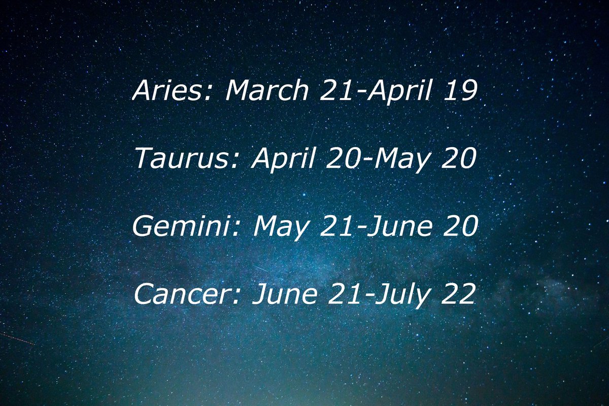 Divine Zodiac tweet media