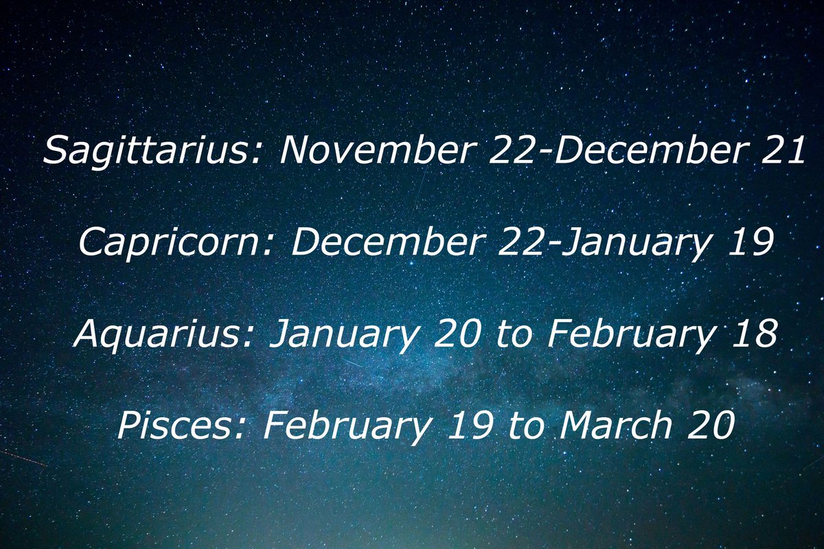Divine Zodiac tweet media