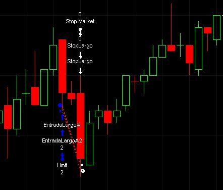 rupertacho's tweet photo. Cierra #Fusegap con un pedazo de trade. #Committee ha entrado al final de la sesión y ha pillado un pellizco, aunque se ha dejado lo mejor.#Onix ha hecho #Stoploss en el petroleo pero en general ha sido un día estupendo. https://t.co/gTzd0gud1a