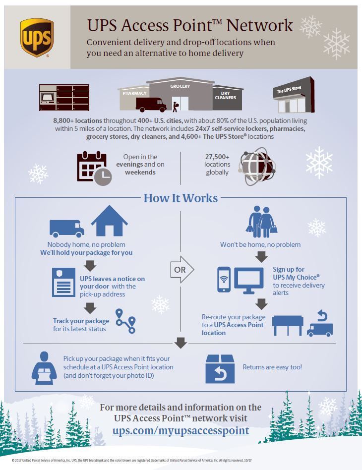 Convenient delivery and drop-off locations when you need an alternative to home delivery ; <a href="/UPS/">UPS</a> Access Point Network - buff.ly/2zLj5wK