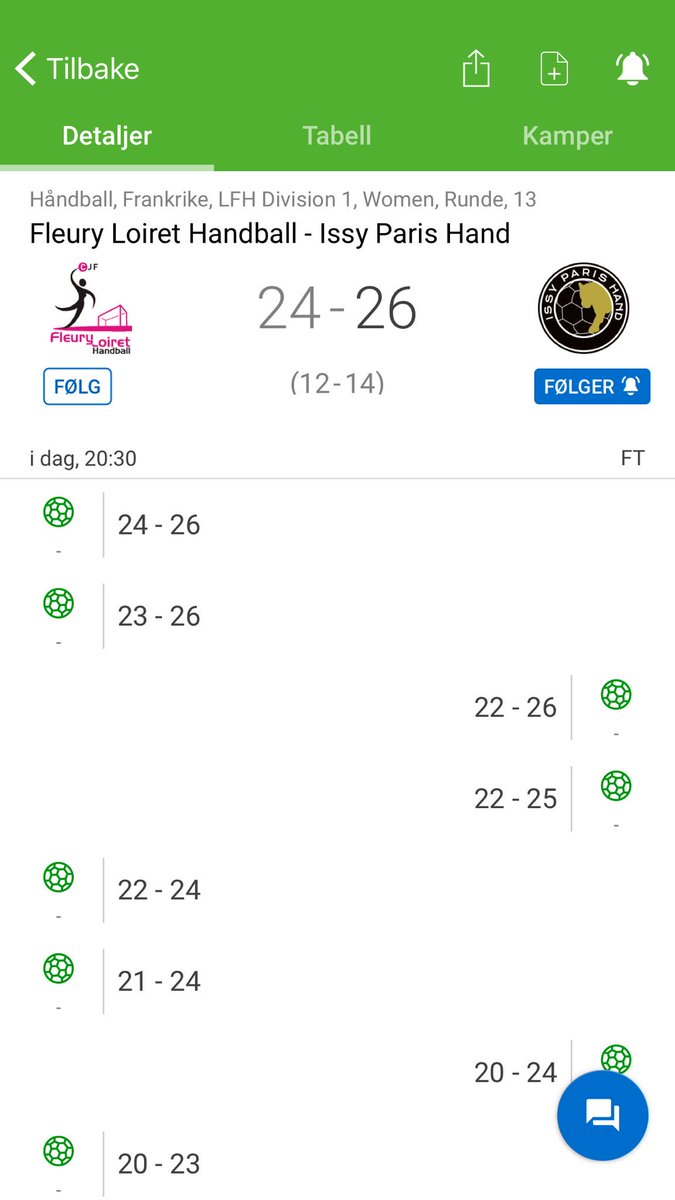 Den satt! Grattis <a href="/Hannaoftedal/">Hanna Oftedal Sagosen</a> 👍👍