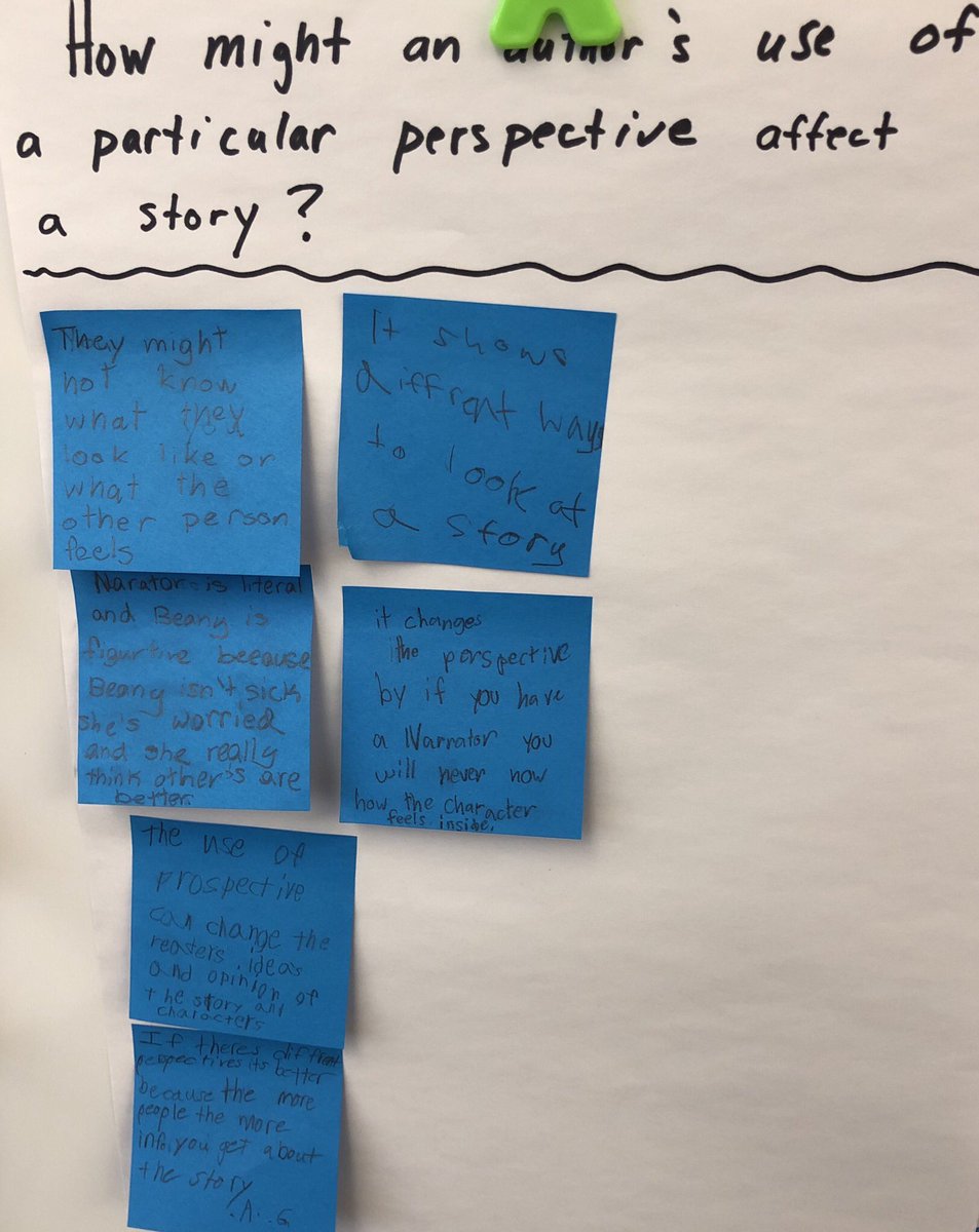 ErikLindemann_'s tweet photo. Students @OsborneElem kicking off the new year looking closely at the power of perspective changes in storytelling &amp; using 360 camera to illustrate the our inside/out comparison @SocialVRLab #pzqvsd https://t.co/FDKrqbNo9C