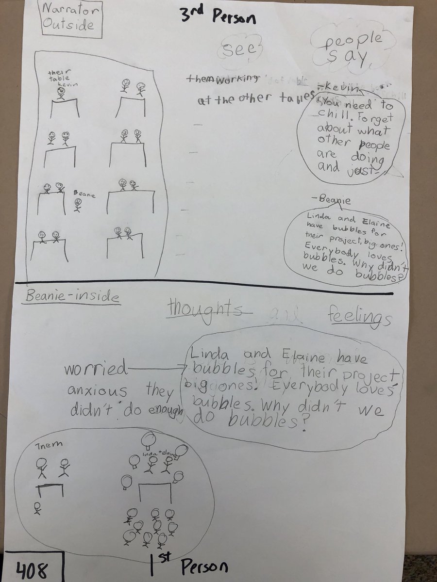 ErikLindemann_'s tweet photo. Students @OsborneElem kicking off the new year looking closely at the power of perspective changes in storytelling &amp; using 360 camera to illustrate the our inside/out comparison @SocialVRLab #pzqvsd https://t.co/FDKrqbNo9C