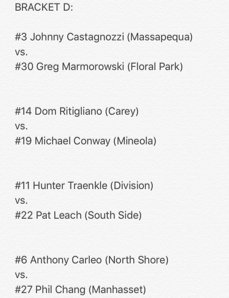 Nassau_Baseball's tweet photo. Brackets for the 3rd annual #FaceOfNassauBaseball contest!
Voting begins TOMORROW @ 1PM. https://t.co/0Kd1AQAnFn