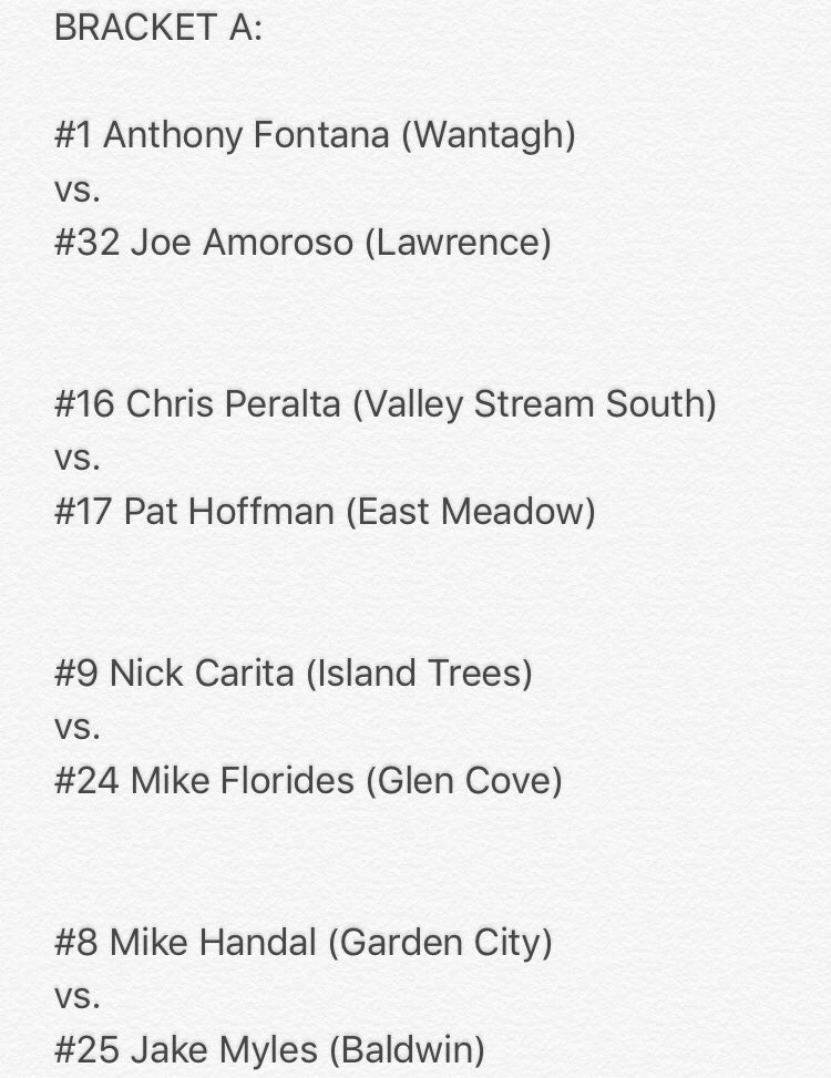 Nassau_Baseball's tweet photo. Brackets for the 3rd annual #FaceOfNassauBaseball contest!
Voting begins TOMORROW @ 1PM. https://t.co/0Kd1AQAnFn