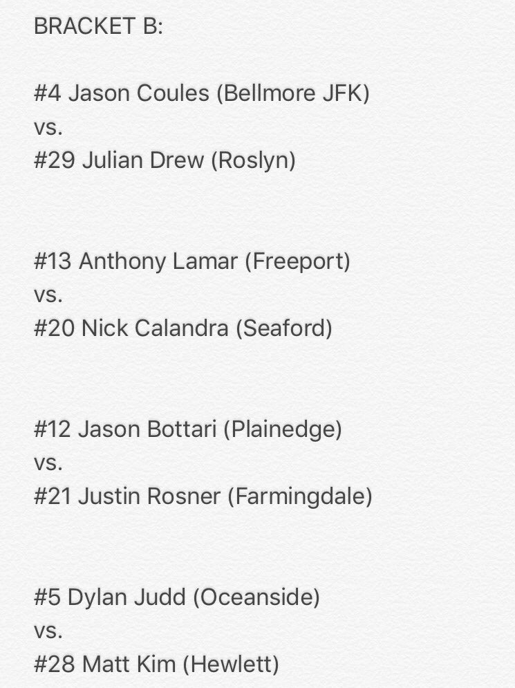 Nassau_Baseball's tweet photo. Brackets for the 3rd annual #FaceOfNassauBaseball contest!
Voting begins TOMORROW @ 1PM. https://t.co/0Kd1AQAnFn