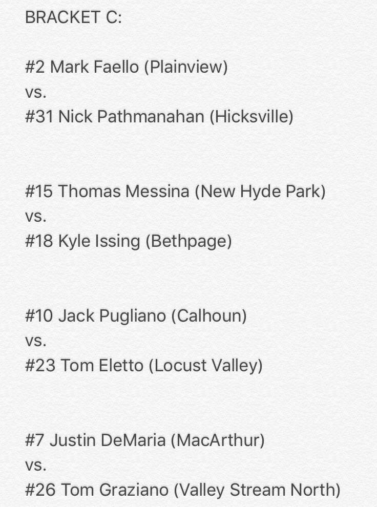 Nassau_Baseball's tweet photo. Brackets for the 3rd annual #FaceOfNassauBaseball contest!
Voting begins TOMORROW @ 1PM. https://t.co/0Kd1AQAnFn