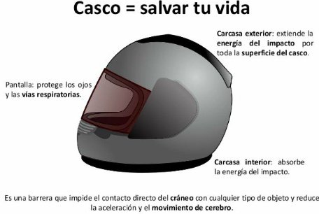 PCMirandaZulia1's tweet photo. ¿sabías que? no llevar puesto el casco incrementa en un 152% la probabilidad de resultar herido grave o fallecido https://t.co/Psgi7XjLFv