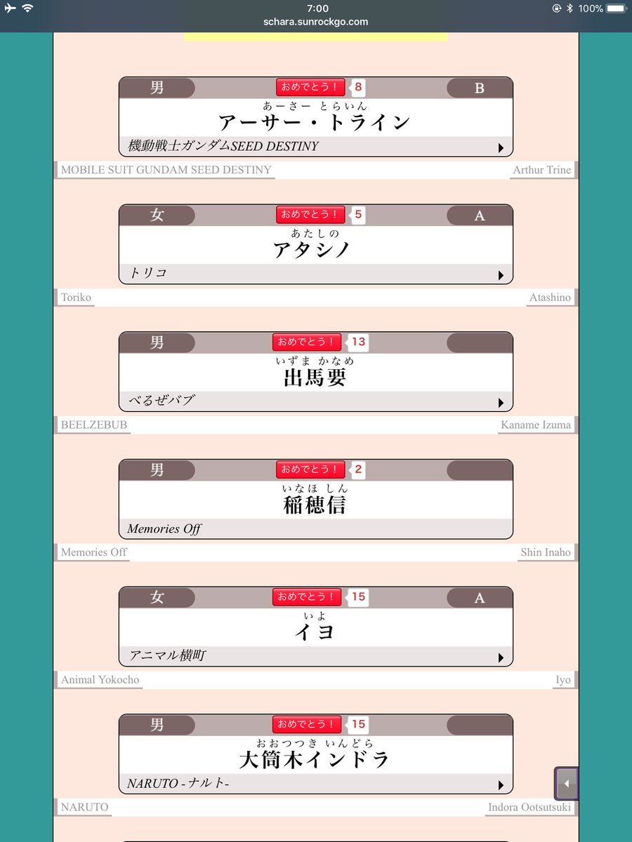 今日誕生日のアニメキャラ 今日誕生日のアニメキャラ