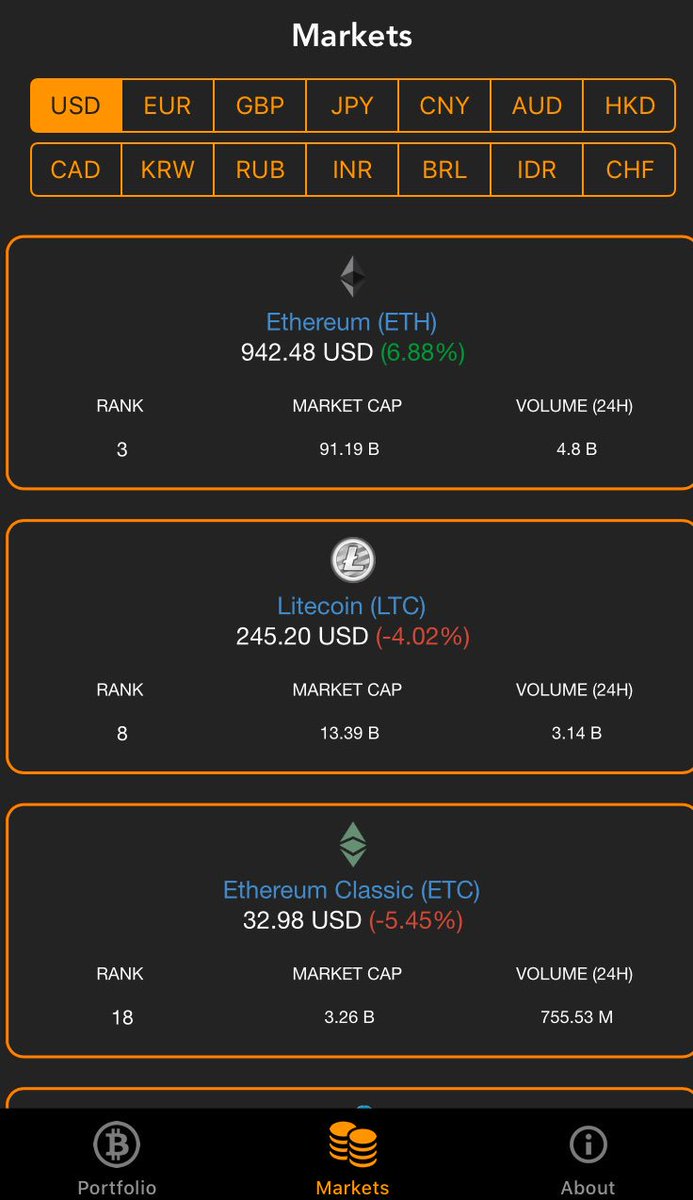 WalletValue's tweet photo. Check your #WalletValue #ETH $ETH moving towards new ATH $1,000.00 https://t.co/WzGipTraLS