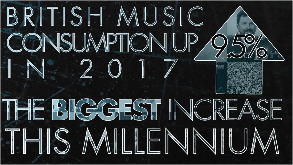 DamianCollins's tweet photo. Excellent to see British artists continuing to go from strength to strength, a surge in streaming and vinyl sales up 26.8%. 2017 was a great year for the British music industry @bpi_music https://t.co/8cwHMESkO4 https://t.co/MmnUQXdOQR