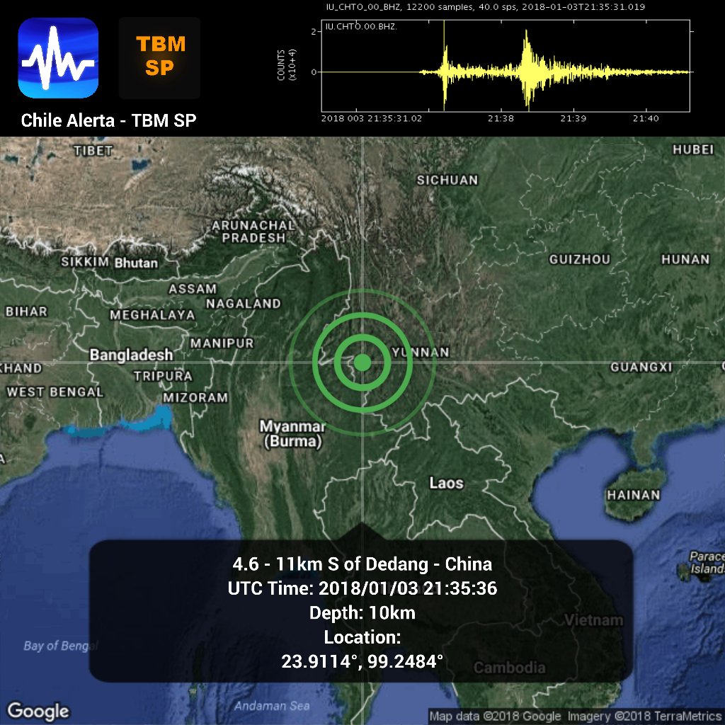 ChileAlertaApp's tweet photo. New #Earthquake. π
4.6 - 11km S of #Dedang - #China.
2018/01/03 21:35:36.
#Temblor #Sismo #USGS #alert https://t.co/IOdTEdDq1X