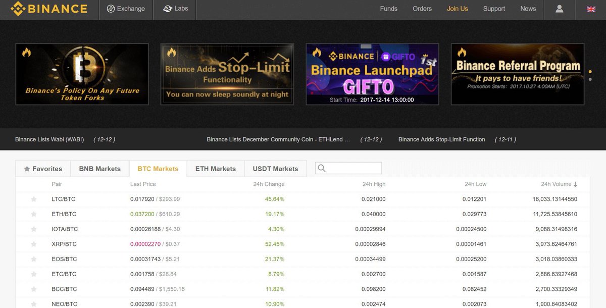 mcaindie's tweet photo. ✅Binance
❌Poloniex
❌Bittrex

Move your trading to the #1 crypto exchange today! 🚀

Receive a 50% discount on trading fees! 💰💰

▶️https://t.co/taEApgfUMk ◀️

Psst! All forks are distributed too. 👍🏽

$IOTA | $STORJ | $BCC | $DGD | $IOTA | $ETC | $ETH https://t.co/drP3UFhY6e