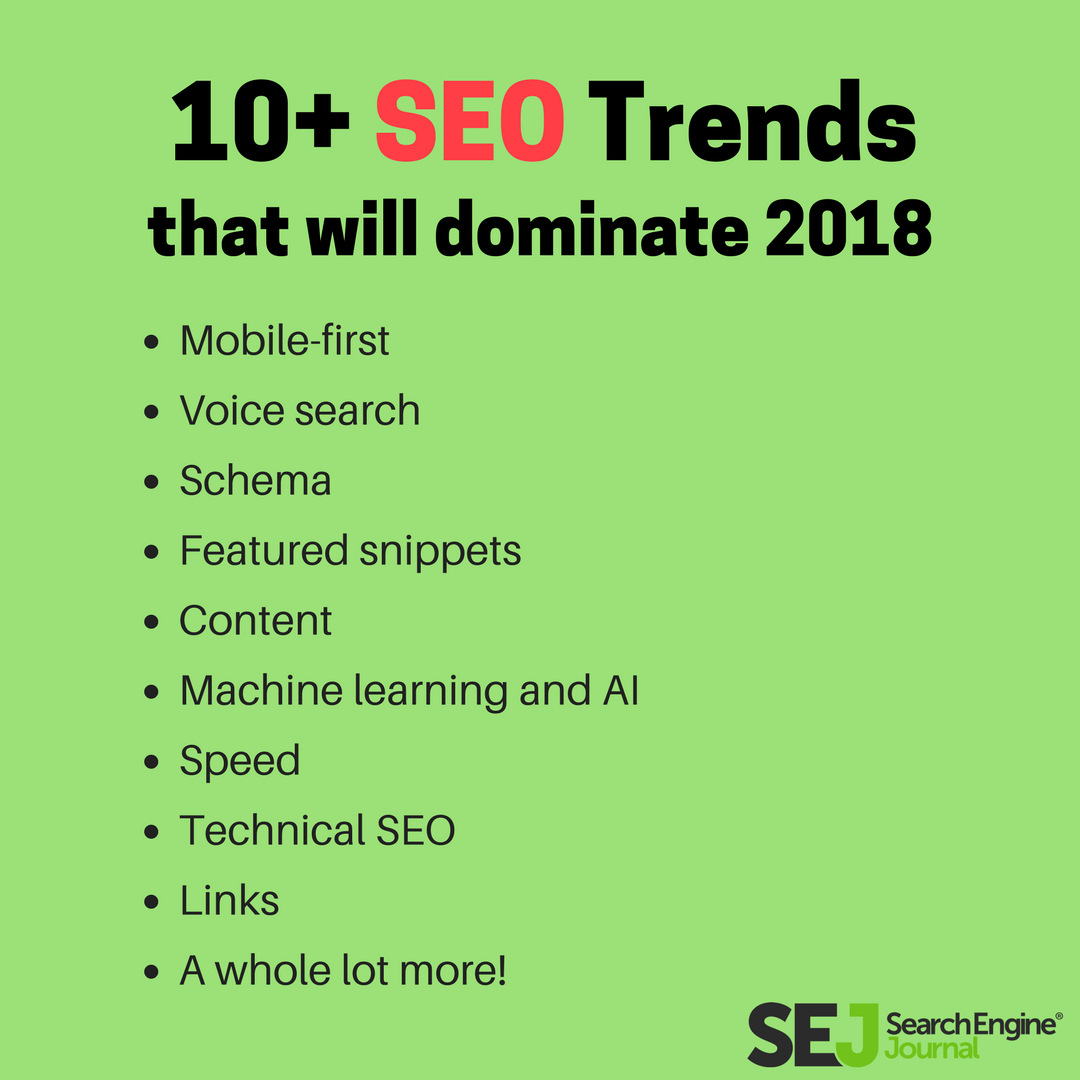 sejournal's tweet photo. Here are the #SEO trends you should focus on in 2018, according to experts. https://t.co/qoQCCtzBLN https://t.co/wRbICoNbyt