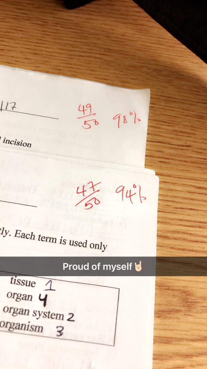 upcomingnicole's tweet photo. Hard work pays offโ๏ธ #CMAClass https://t.co/pCedTKitY0