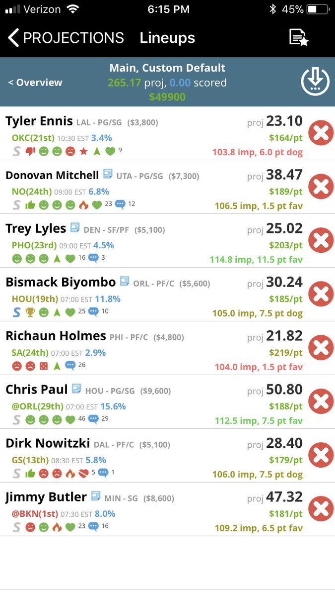 DFS__Life's tweet image. Lineup tonight!