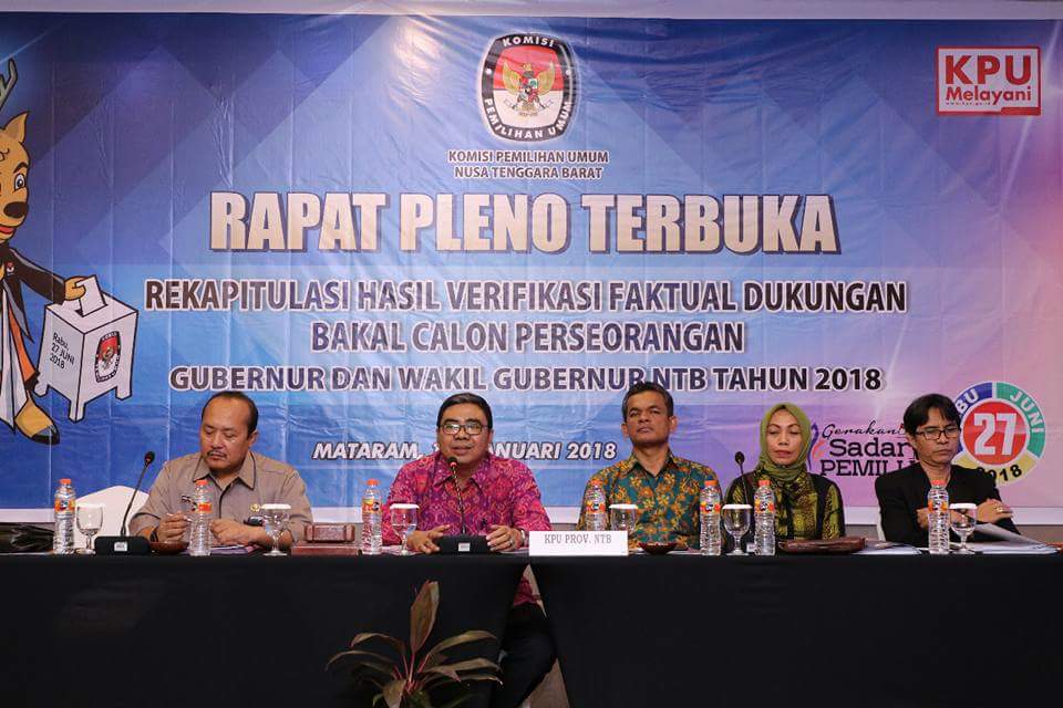 KpuNtb's tweet photo. Rapat Pleno Terbuka Rekapitulasi hasil verifikasi faktual dukungan bapaslon perseorangan atas nama Ali - Sakti https://t.co/YnoS4JOGjc https://t.co/csDsEHLLwl