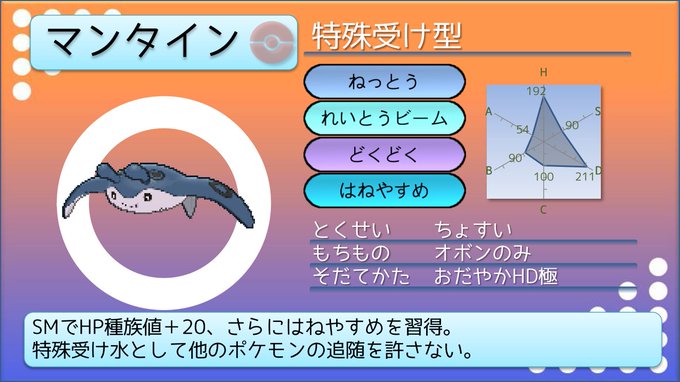 てつぼう ポケモン育てて3000匹 ポケモンusum育成サンプル やりたい放題型マニューラ つじぎりより威力の高い新技じごくづきを取得しましたが はたきおとすが優秀過ぎて ダブルならばハイボ封じるじごくづきは一考の余地あり T Co