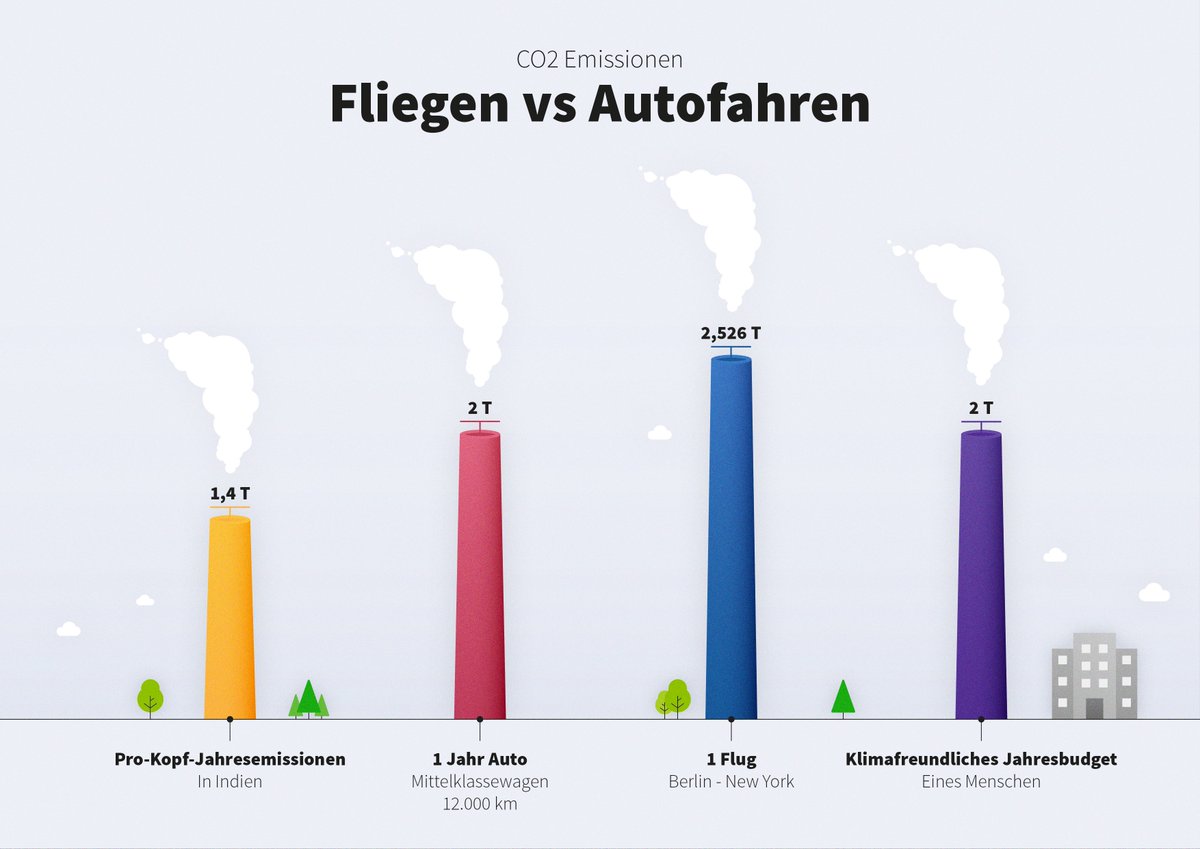 Peter Gericke tweet media